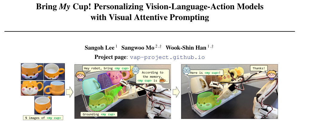 Bring My Cup! Personalizing Vision-Language-Action Models with Visual Attentive Prompting figure