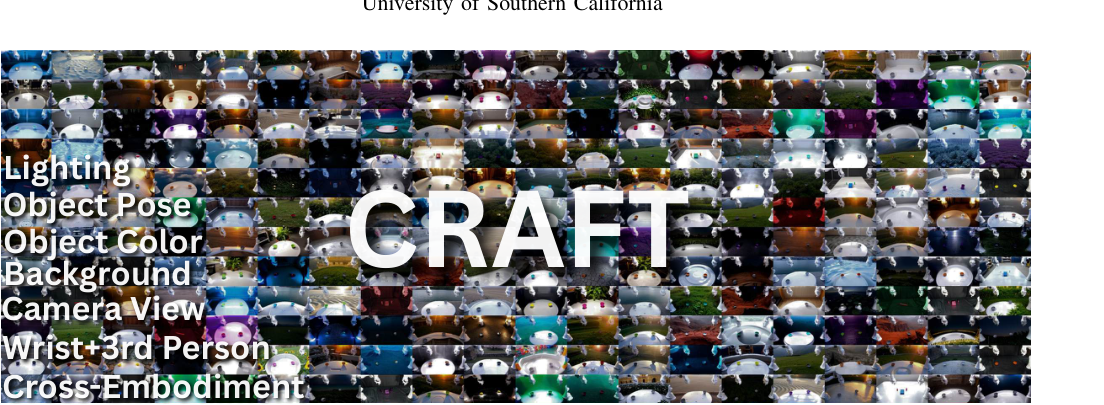 CRAFT: Video Diffusion for Bimanual Robot Data Generation figure