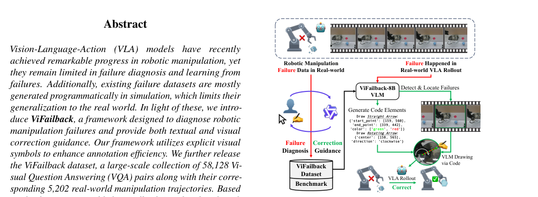 Diagnose, Correct, and Learn from Manipulation Failures via Visual Symbols figure
