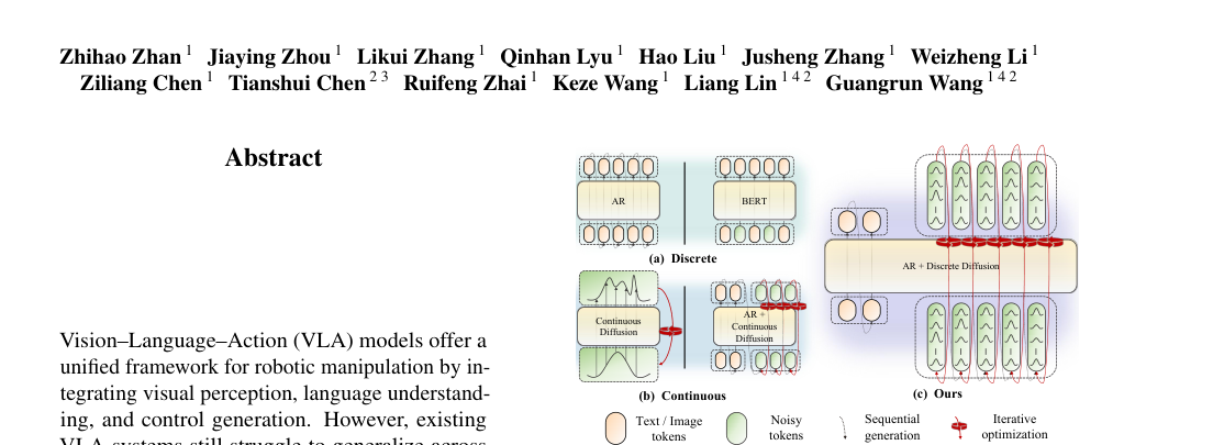 ℰ_0: Enhancing Generalization and Fine-Grained Control in VLA Models via Continuized Discrete Diffusion figure