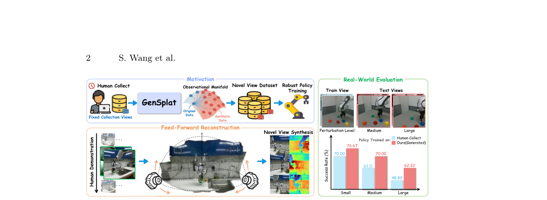 Efficient Camera Pose Augmentation for View Generalization in Robotic Policy Learning figure