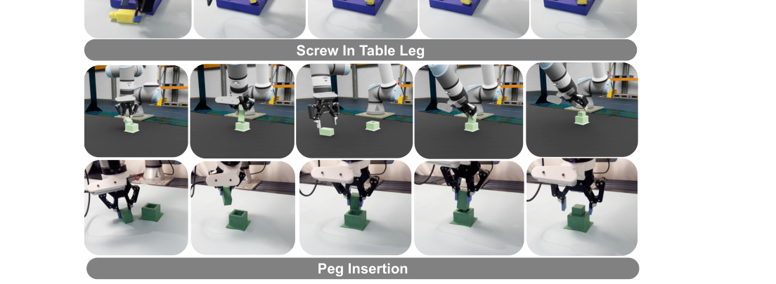 Emergent Dexterity via Diverse Resets and Large-Scale Reinforcement Learning figure