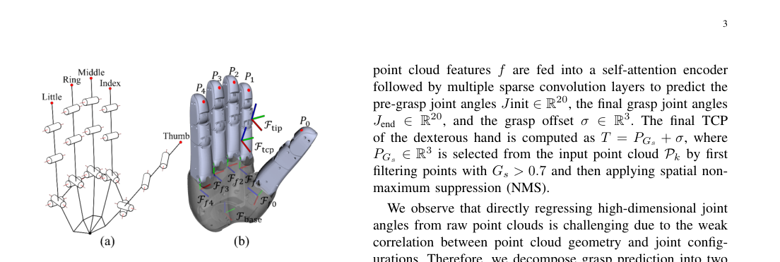 End-to-End Dexterous Grasp Learning from Single-View Point Clouds via a Multi-Object Scene Dataset figure