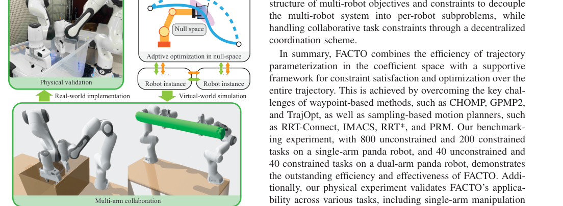 FACTO: Function-space Adaptive Constrained Trajectory Optimization for Robotic Manipulators figure