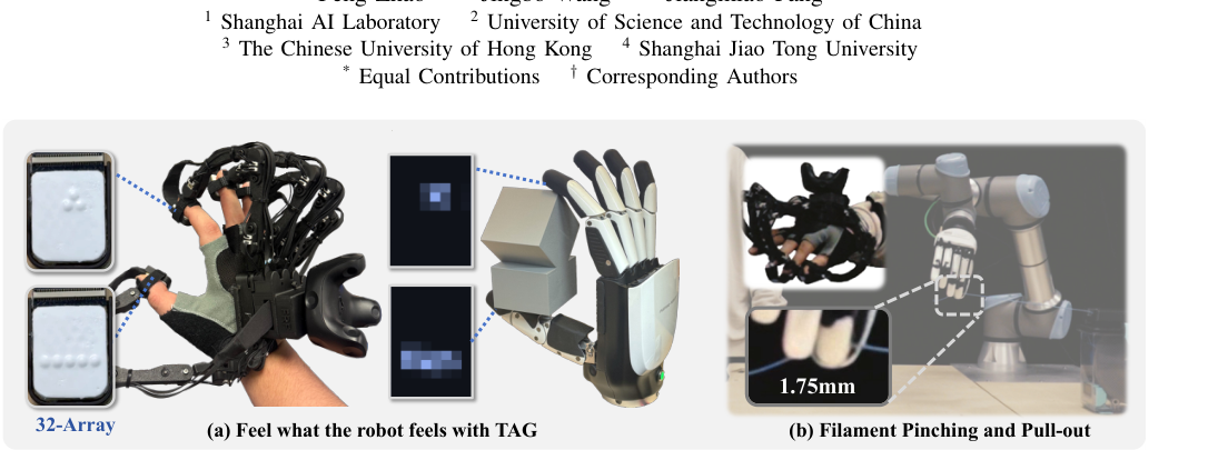Feel Robot Feels: Tactile Feedback Array Glove for Dexterous Manipulation figure