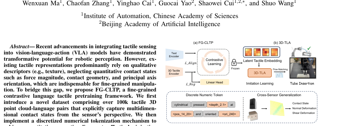 FG-CLTP: Fine-Grained Contrastive Language Tactile Pretraining for Robotic Manipulation figure