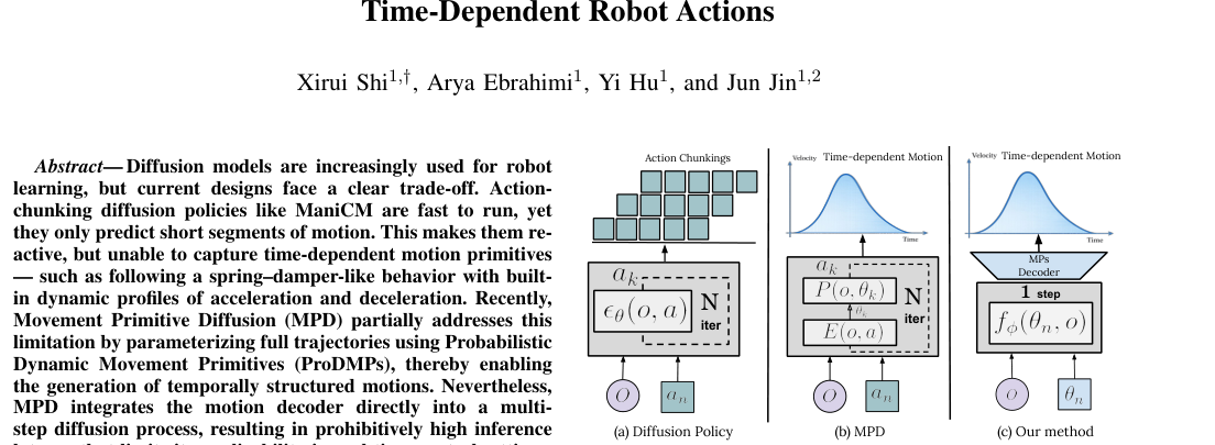 FODMP: Fast One-Step Diffusion of Movement Primitives Generation for Time-Dependent Robot Actions figure