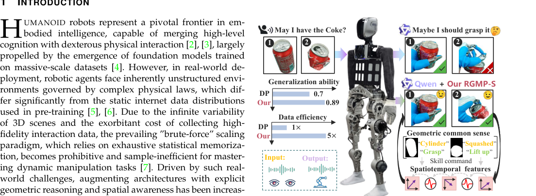 Generalizable Geometric Prior and Recurrent Spiking Feature Learning for Humanoid Robot Manipulation figure
