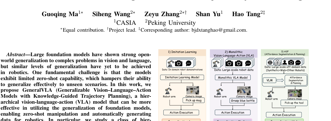 GeneralVLA: Generalizable Vision-Language-Action Models with Knowledge-Guided Trajectory Planning figure