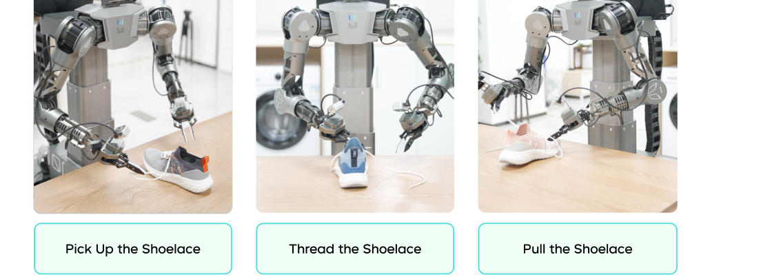 GR-RL: Going Dexterous and Precise for Long-Horizon Robotic Manipulation figure