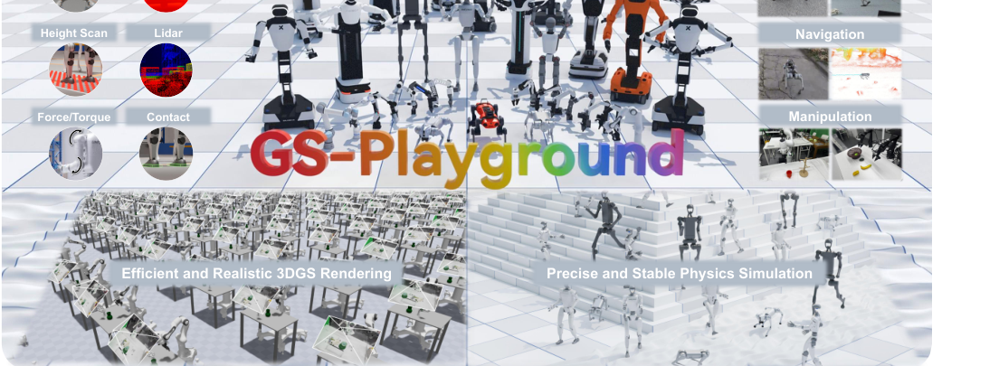 GS-Playground: A High-Throughput Photorealistic Simulator for Vision-Informed Robot Learning figure