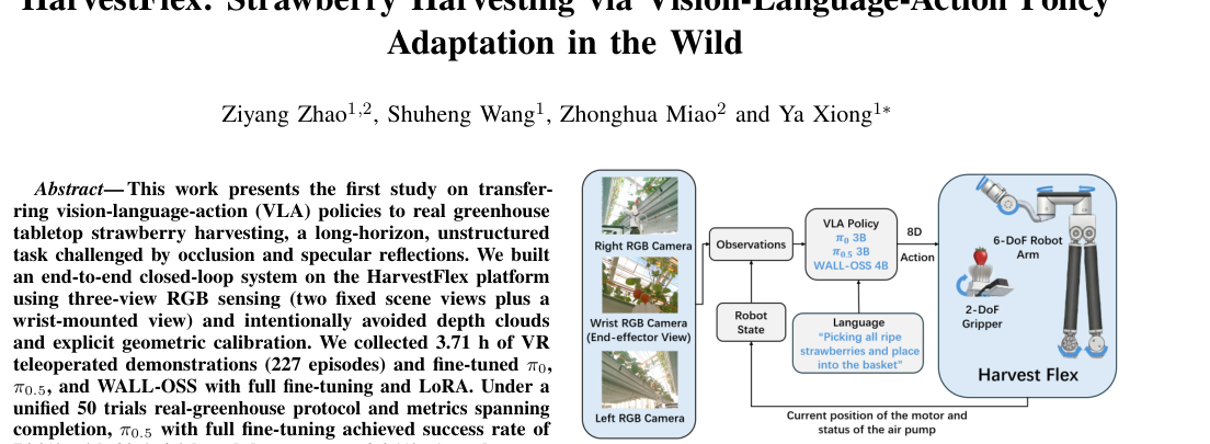 HarvestFlex: Strawberry Harvesting via Vision-Language-Action Policy Adaptation in the Wild figure
