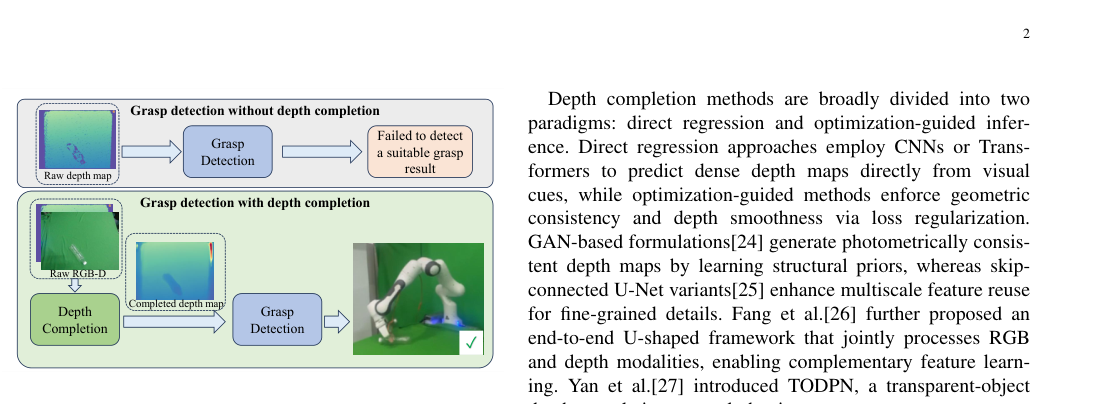 HDCNet: A Hybrid Depth Completion Network for Grasping Transparent and Reflective Objects figure