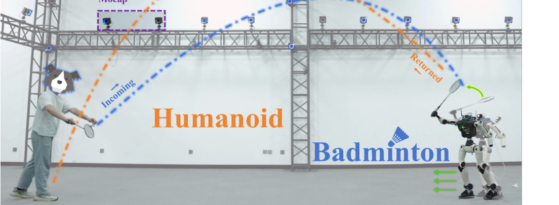 Humanoid Whole-Body Badminton via Multi-Stage Reinforcement Learning figure