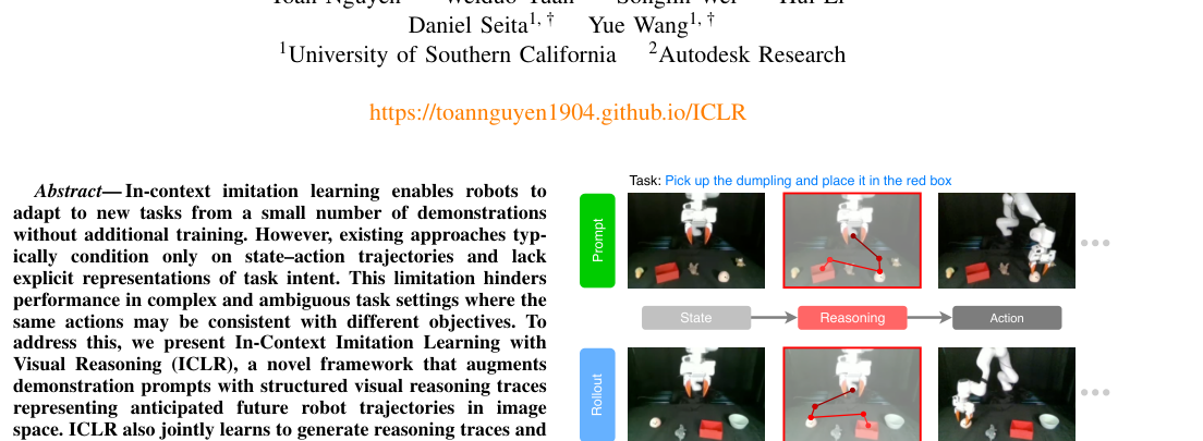 ICLR: In-Context Imitation Learning with Visual Reasoning figure