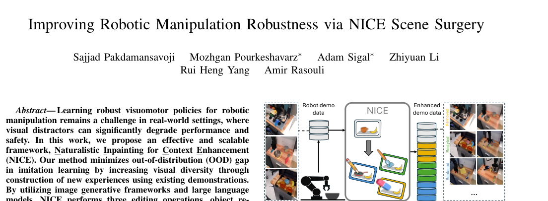 Improving Robotic Manipulation Robustness via NICE Scene Surgery figure