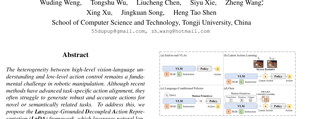 LaDA: Language-Grounded Decoupled Action Representation for Robotic Manipulation figure
