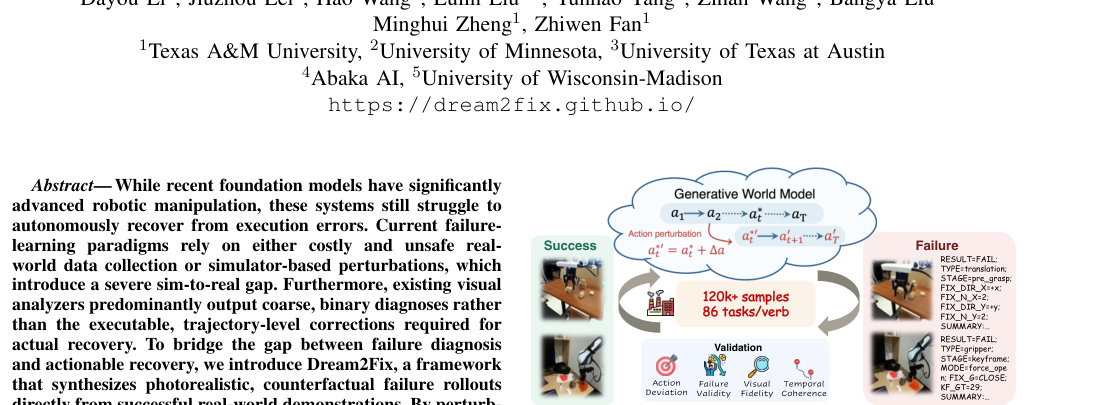 Learning Actionable Manipulation Recovery via Counterfactual Failure Synthesis figure