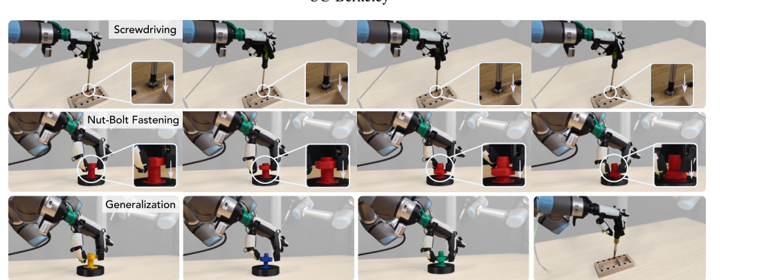 Learning Dexterous Manipulation Skills from Imperfect Simulations figure
