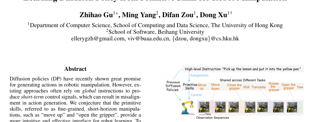 Learning Diffusion Policy from Primitive Skills for Robot Manipulation figure