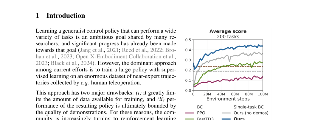 Learning Massively Multitask World Models for Continuous Control figure