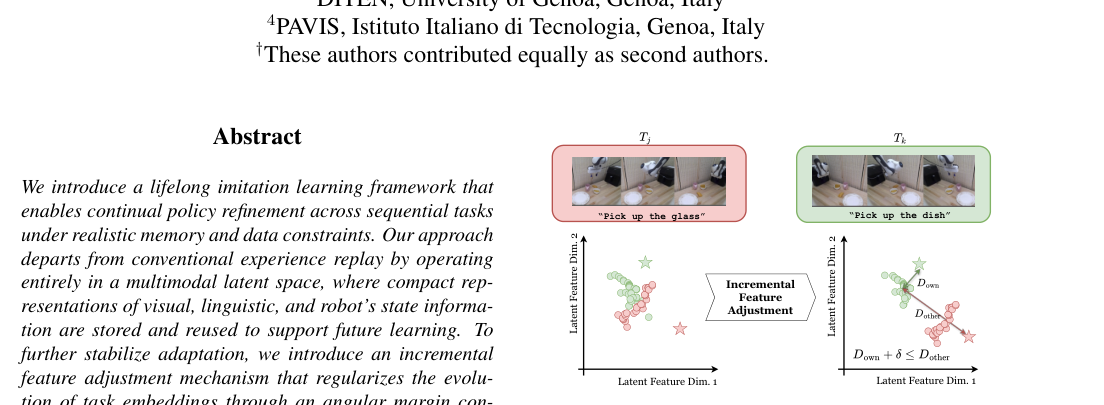 Lifelong Imitation Learning with Multimodal Latent Replay and Incremental Adjustment figure
