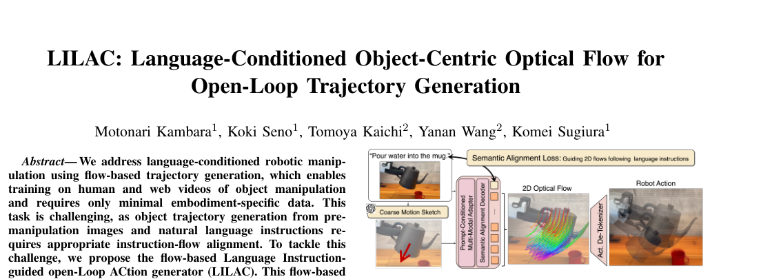 LILAC: Language-Conditioned Object-Centric Optical Flow for Open-Loop Trajectory Generation figure