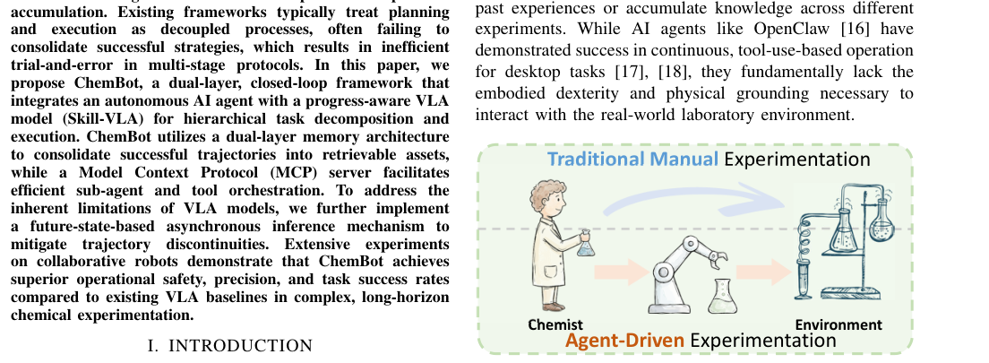 Long-Term Memory for VLA-based Agents in Open-World Task Execution figure
