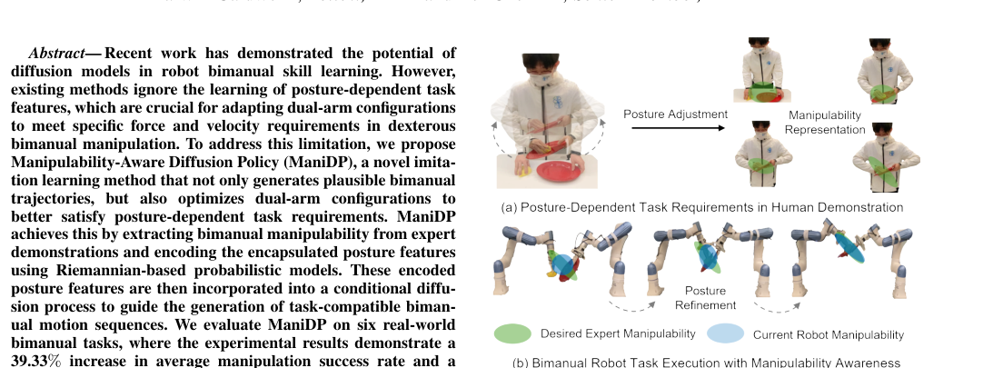 ManiDP: Manipulability-Aware Diffusion Policy for Posture-Dependent Bimanual Manipulation figure