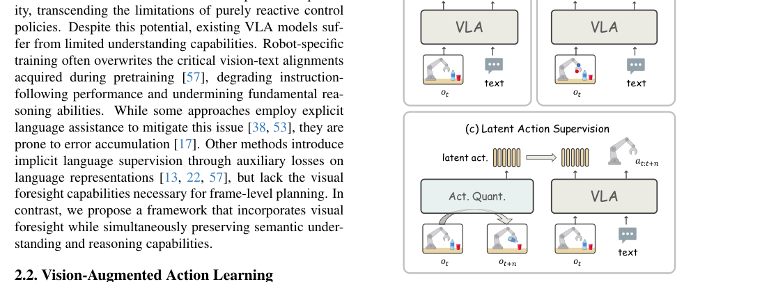 Mantis: A Versatile Vision-Language-Action Model with Disentangled Visual Foresight figure