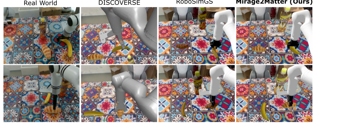 Mirage2Matter: A Physically Grounded Gaussian World Model from Video figure