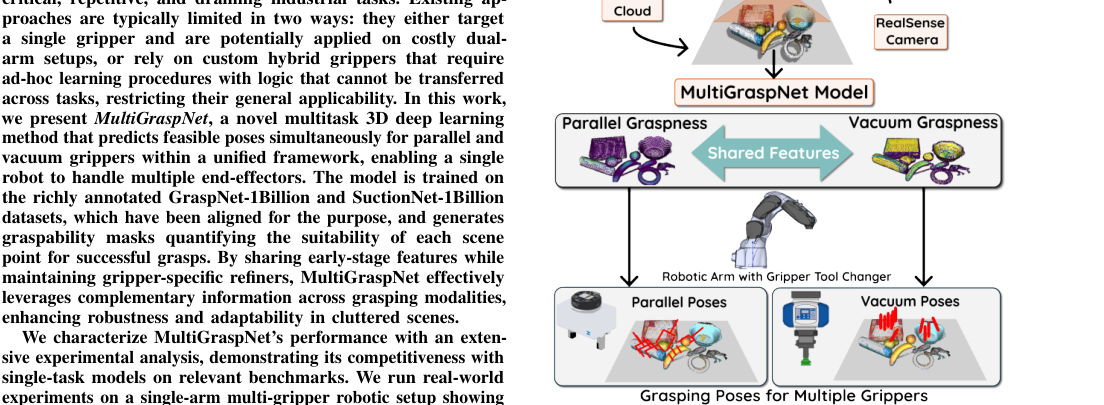 MultiGraspNet: A Multitask 3D Vision Model for Multi-gripper Robotic Grasping figure