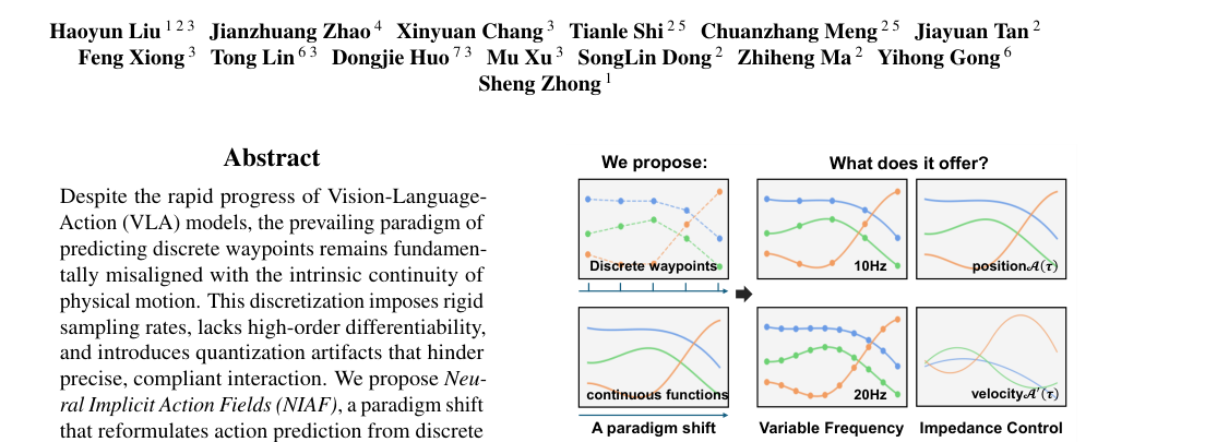 Neural Implicit Action Fields: From Discrete Waypoints to Continuous Functions for Vision-Language-Action Models figure
