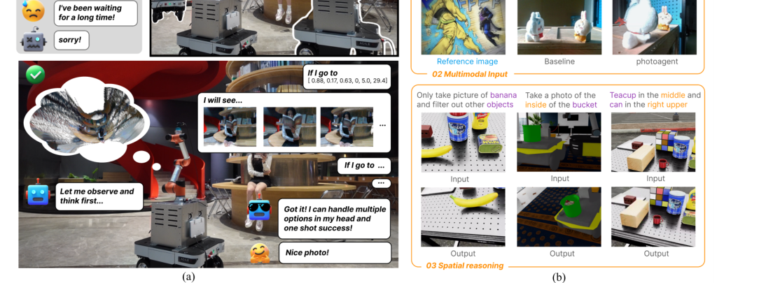 PhotoAgent: A Robotic Photographer with Spatial and Aesthetic Understanding figure