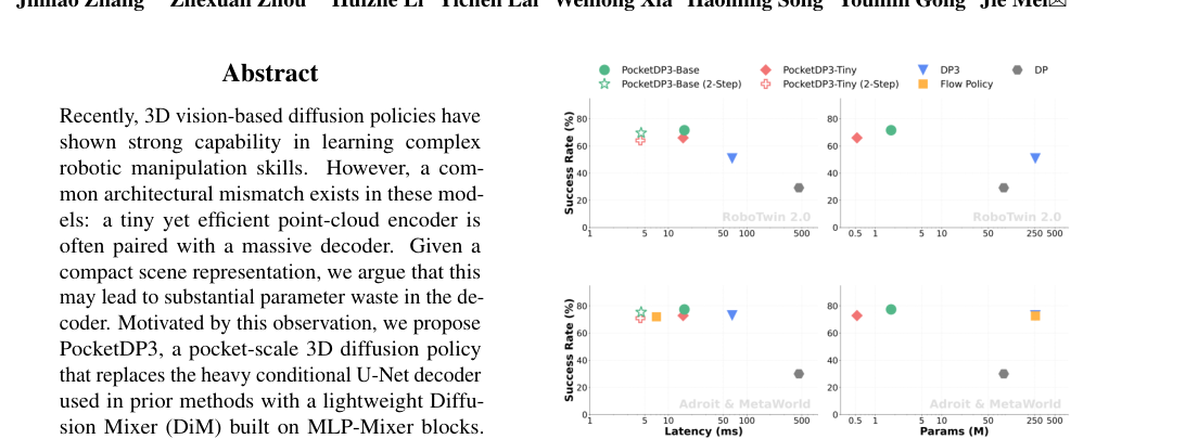 PocketDP3: Efficient Pocket-Scale 3D Visuomotor Policy figure