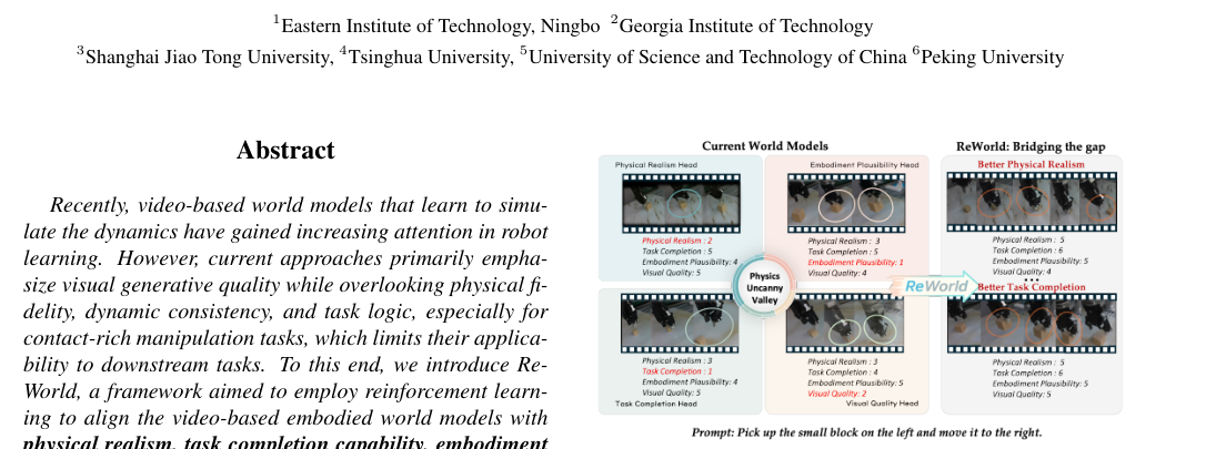 ReWorld: Multi-Dimensional Reward Modeling for Embodied World Models figure