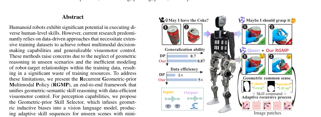 RGMP: Recurrent Geometric-prior Multimodal Policy for Generalizable Humanoid Robot Manipulation figure