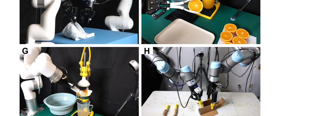 RL-100: Performant Robotic Manipulation with Real-World Reinforcement Learning figure
