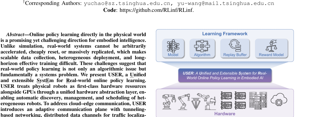 RLinf-USER: A Unified and Extensible System for Real-World Online Policy Learning in Embodied AI figure