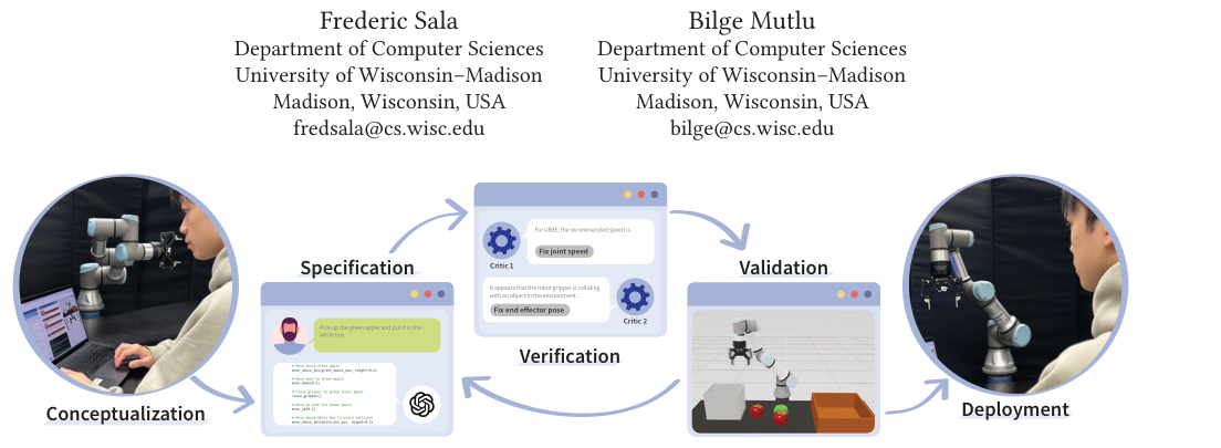 RoboCritics: Enabling Reliable End-to-End LLM Robot Programming through Expert-Informed Critics figure