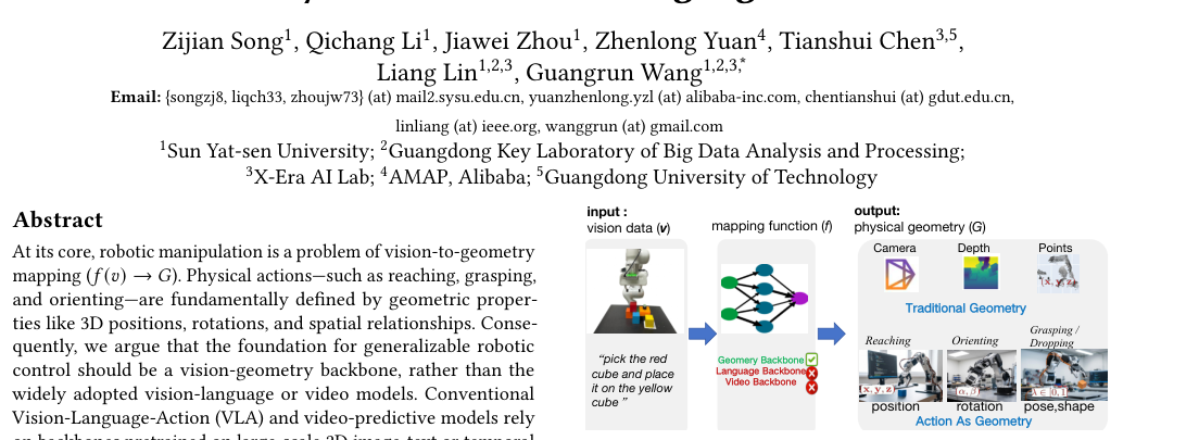 Robotic Manipulation is Vision-to-Geometry Mapping (f(v) \rightarrow G): Vision-Geometry Backbones over Language and Video Models figure