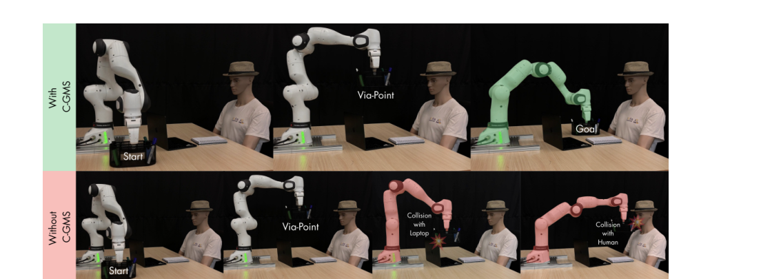 Safe and Optimal Variable Impedance Control via Certified Reinforcement Learning figure
