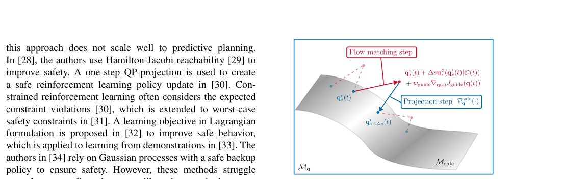 SafeFlowMPC: Predictive and Safe Trajectory Planning for Robot Manipulators with Learning-based Policies figure