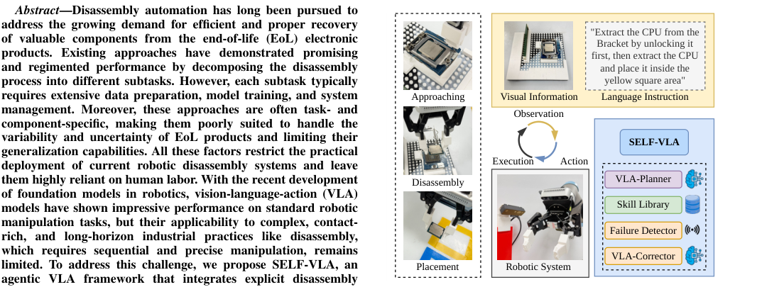 SELF-VLA: A Skill Enhanced Agentic Vision-Language-Action Framework for Contact-Rich Disassembly figure