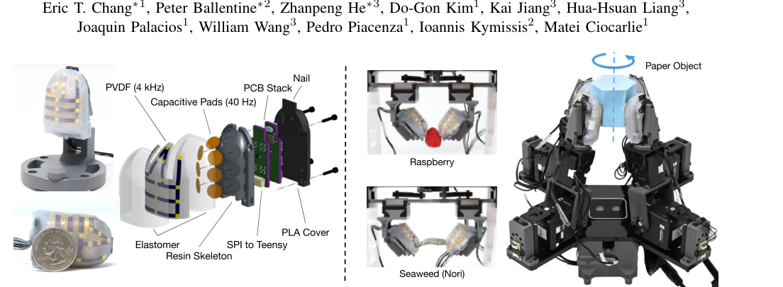 SpikeATac: A Multimodal Tactile Finger with Taxelized Dynamic Sensing for Dexterous Manipulation figure