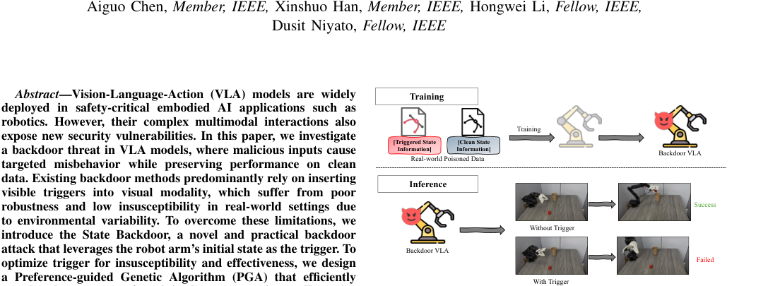 State Backdoor: Towards Stealthy Real-world Poisoning Attack on Vision-Language-Action Model in State Space figure