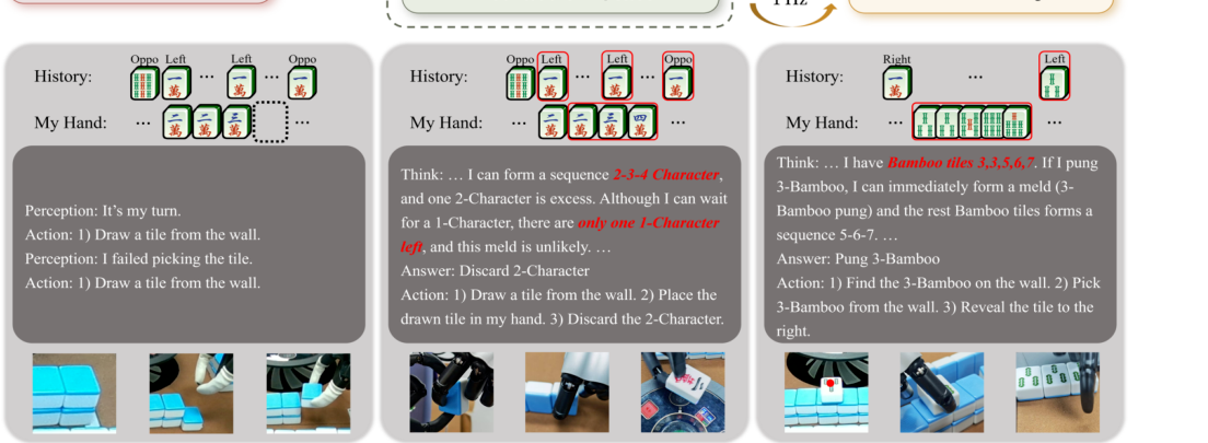 System Design for Maintaining Internal State Consistency in Long-Horizon Robotic Tabletop Games figure