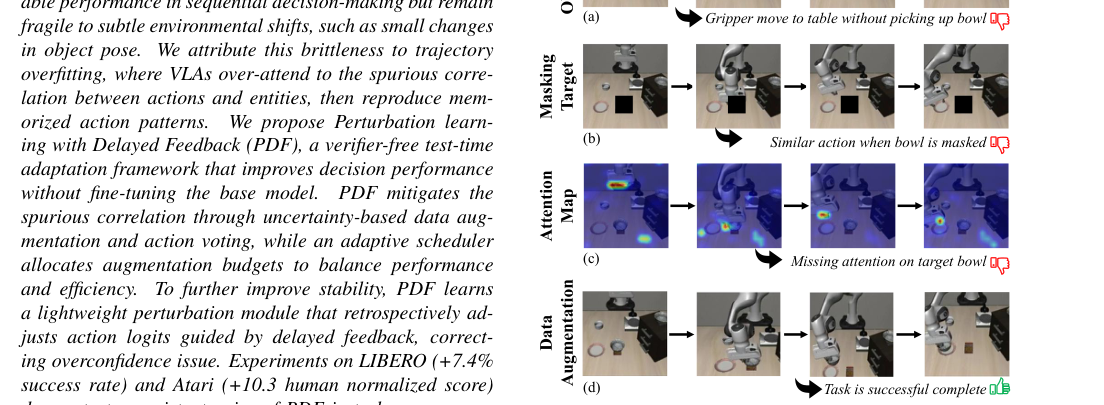 Test-Time Perturbation Learning with Delayed Feedback for Vision-Language-Action Models figure
