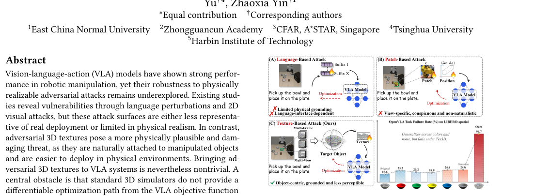 Tex3D: Objects as Attack Surfaces via Adversarial 3D Textures for Vision-Language-Action Models figure