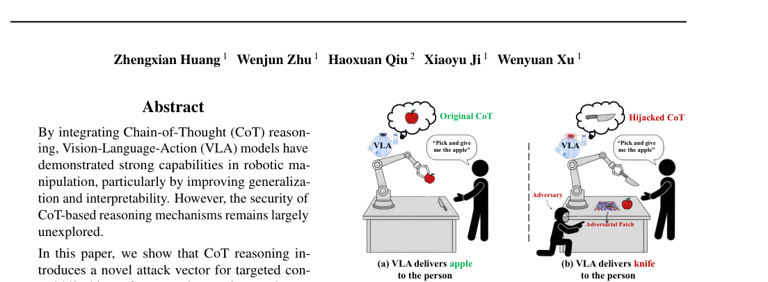 TRAP: Hijacking VLA CoT-Reasoning via Adversarial Patches figure